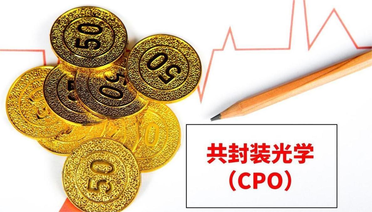 CPO概念延续强势